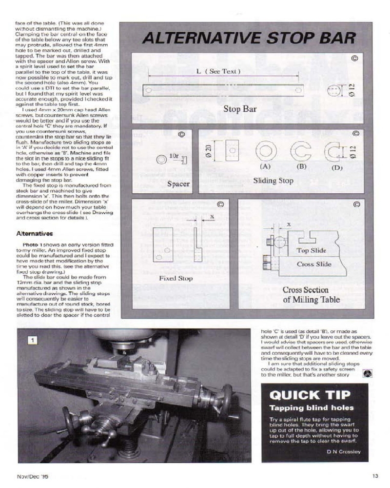 Model Engineers 1995-032